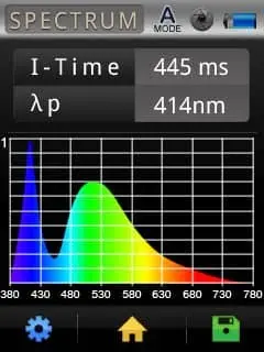spectrum-en.webp